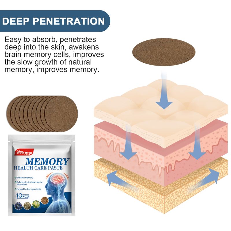 South Moon Memory Care Patch, Ease Memory Poor Sub-Healthy People Forgetfulness Acupoint Care Patch - Image 4