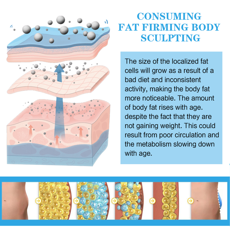 West&Month Cry Lipolysis Cooler Gel, Firming Belly Body Shaping Slimming Moisturizing Gel - Image 4