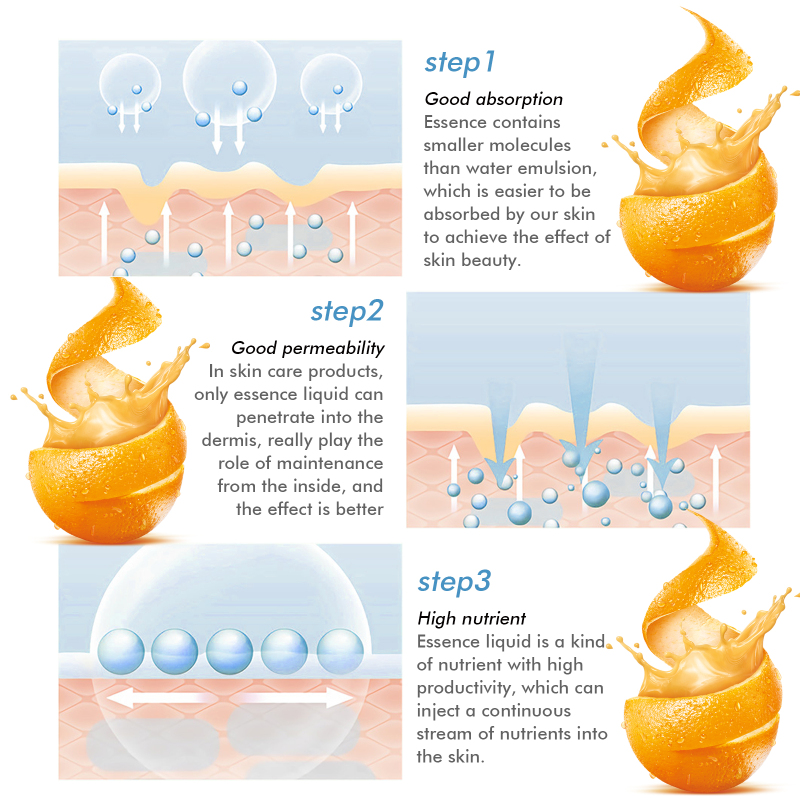 OUHOE Vitamin C Essence, Moisturizing And Brightening Skin Firming And Reducing Fine Lines Essence - Image 3