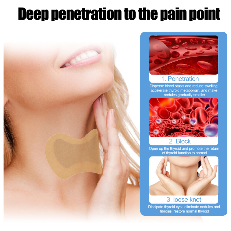 EELHOE Thyroid Lymph Patch Thyroid Health Care Patch Thyroid Neck Swelling Fade Lymph - Image 3