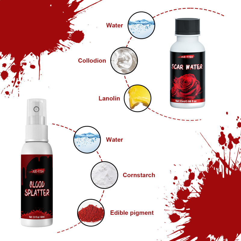 Jue-Fish Halloween Makeup Kit, Simulates Plasma Skin Wax-Shaped Scar Water Wound Makeup Halloween Makeup Kit - Image 4