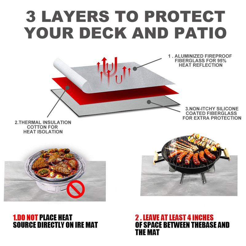 Yegbong Lawn Fire Mat, Outdoor Terrace Barbecue Fire Mat Silver Rectangular Protective Mat - Image 5