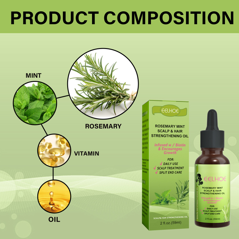 EELHOE Mint Hair Nutrient Solution, Hair Growth Scalp Care Split Ends Care Strengthen Hair Essential Oil - Image 5