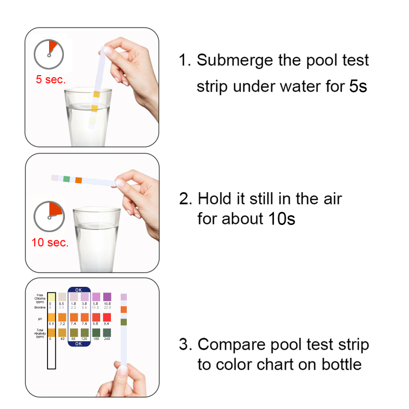 Yegbong Test Strips, Swimming Pool Speed Residual Chloric Acid Base Number Total Alkalinity Total Hardness Water Quality Test Paper - Image 5