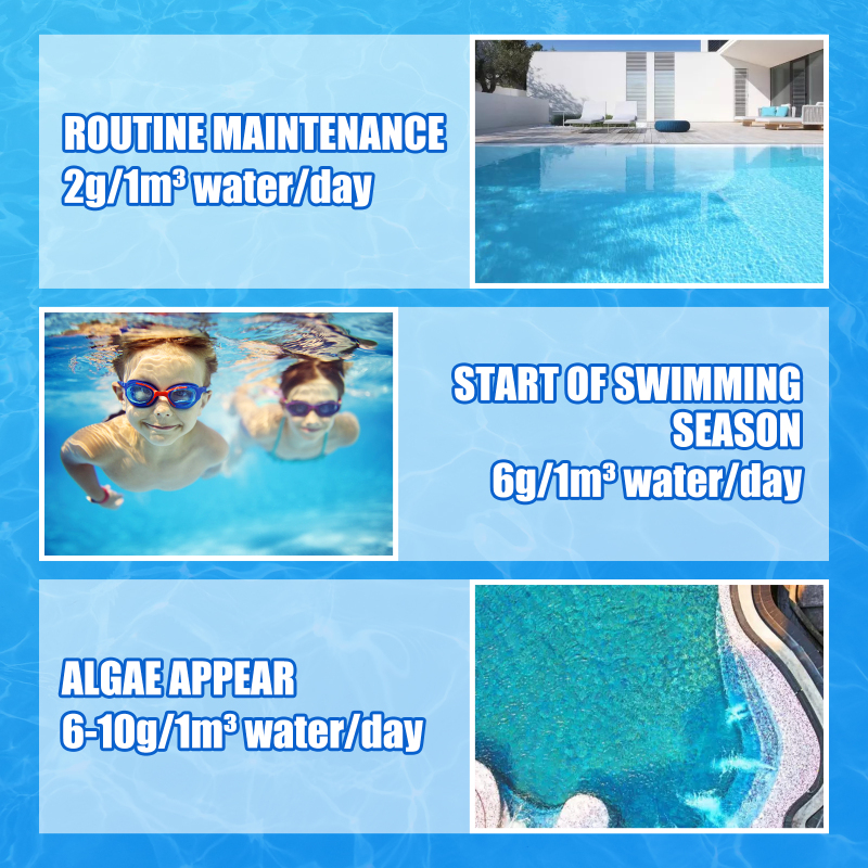 Yegbong Chlorinated Pool Tablets Improve Water Quality Clarifying Effervescent Tablets Multi-Functional Instant Cleaning To Remove Odors - Image 5